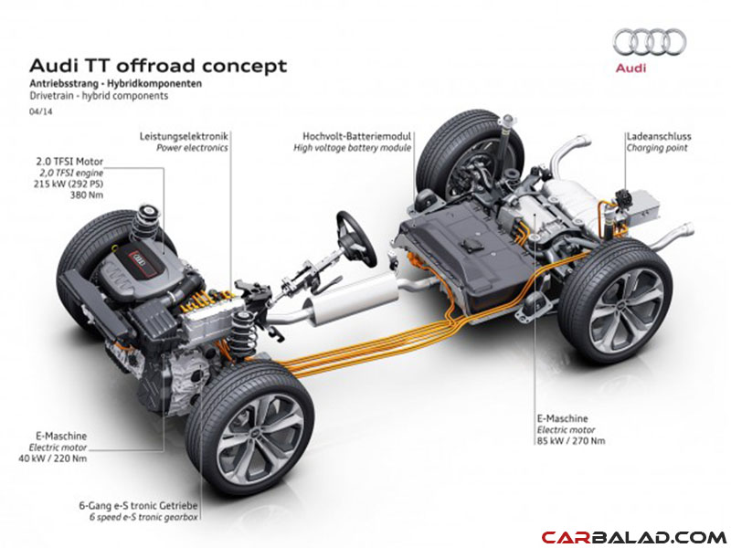 Car_innovations_Carbalad_1