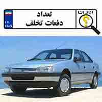 استعلام خلافی خودرو