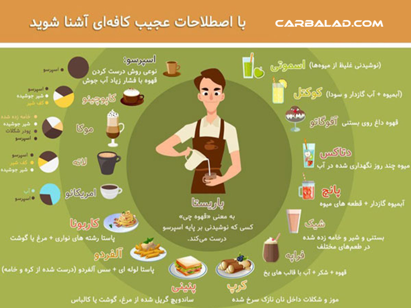 Cofee_Carbalad_1