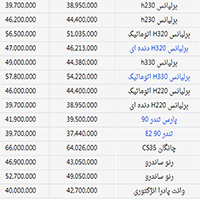 کاور مطلب قبلی