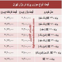 قیمت جدید انواع پراید صفر - 15 شهریور 95