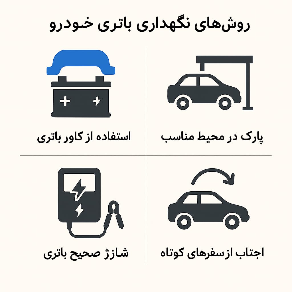 تصویر نکات نگهداری باتری خودرو